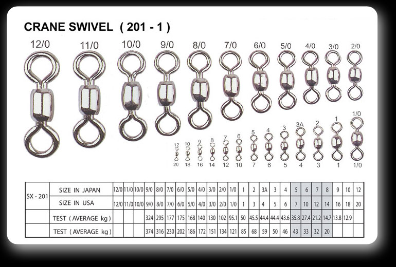 crane swivel