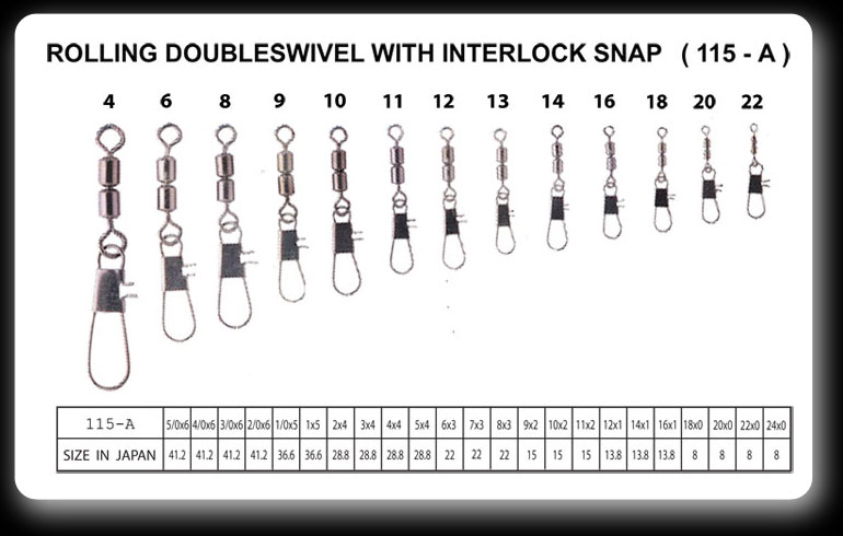 rolling double swivel with interlock snap